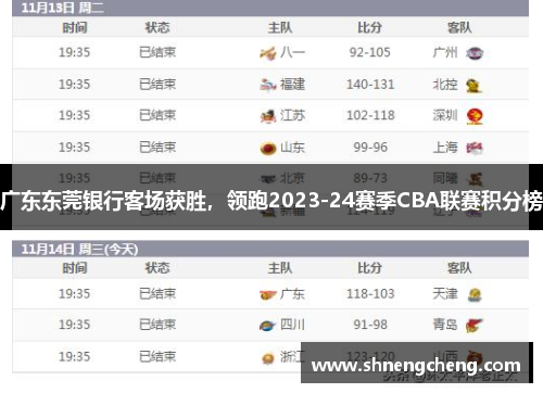广东东莞银行客场获胜，领跑2023-24赛季CBA联赛积分榜